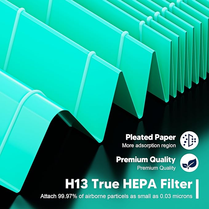 Core 200S Toxin Absorber Replacement Filter Compatible with LEVOIT Core 200S and LEVOIT Core 200S Smart WiFi Air Purifier,3-in-1 H13 True HEPA Activated Carbon Filter, Core 200S-RF, Green, 4 Pack