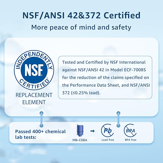Maxblue NSF Certified Water Filter, Replacement for Pur® RF9999® Faucet Water Filter, Pur® PLUS Faucet Model FM-2500V, Pur-0A1, FM-3700, PFM150W, PFM400H, PFM450S (Pack of 3),MB-C08A