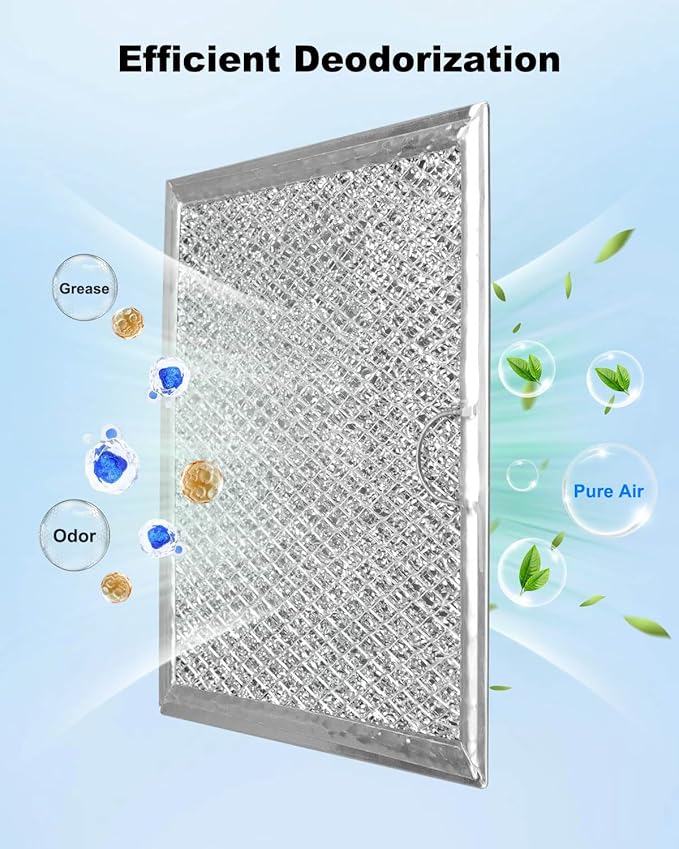 2 Pcs Microwave Grease Filter for Samsung ME19R7041FS, ME19R7041FS/AA, ME19R7041FT, ME19R7041FT/AA, ME19R7041FB, ME19R7041FB/AA