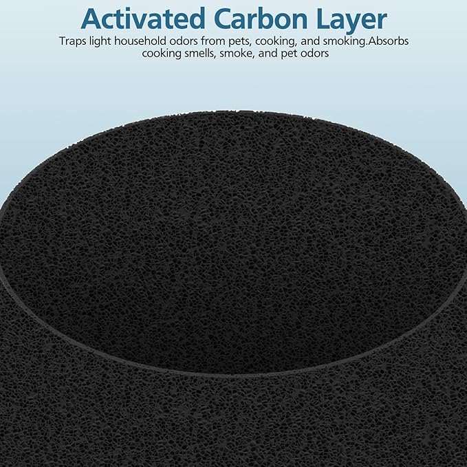 2-pack 511 Replacement Filter, Compatible with Blue Air Blue Pure 511 Air Purifier, True H13 HEPA Filters, and Activated Carbon Filter