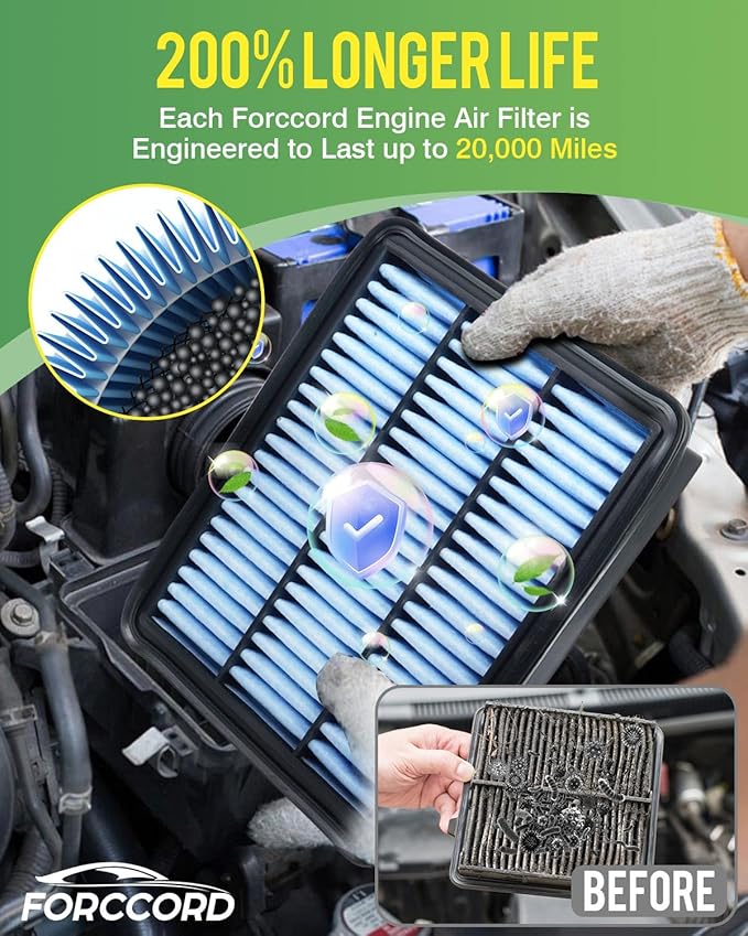 1Pcs HEPA Cabin Air Filter and 1Pcs Engine Air Filter Fit for 2016-2024 Mazda CX-9 2.5L Activated Carbon Cabin Filter Replacement CF12157 PY8W133A0 Accessories