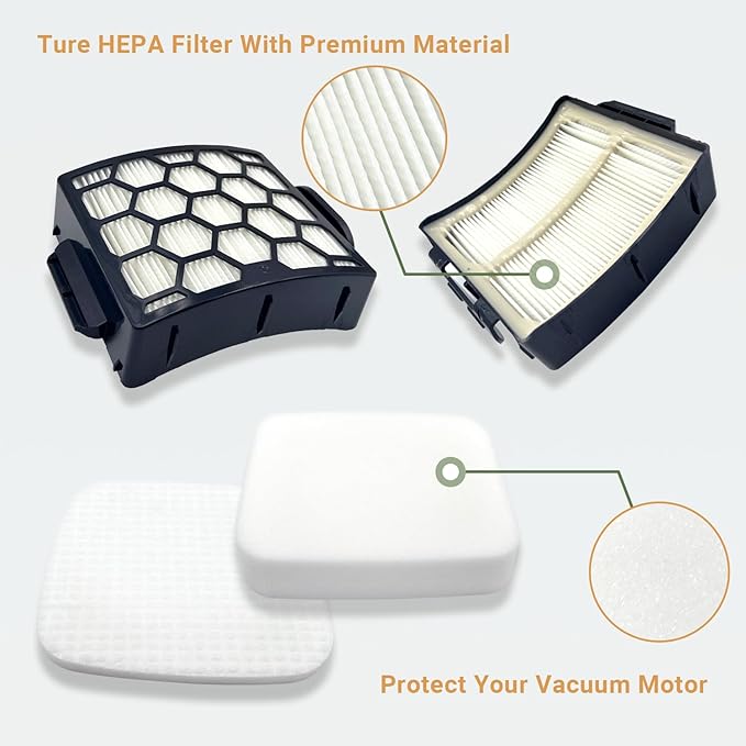 UV850 UV900 Filters Replacement Parts for Shark Lift-Away DuoClean Upright Vacuum,Parts #XHF320 & XFFK602UKT,2 HEPA Filters+4 Foam&Felt Filters