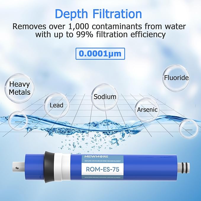 5-stage 75G GPD Reverse Osmosis System Replacement Filter Set 1-Year, Under Sink RO Water Filter System Kit Compatible with Most 10" Water Filtration System, 1/4" Output.