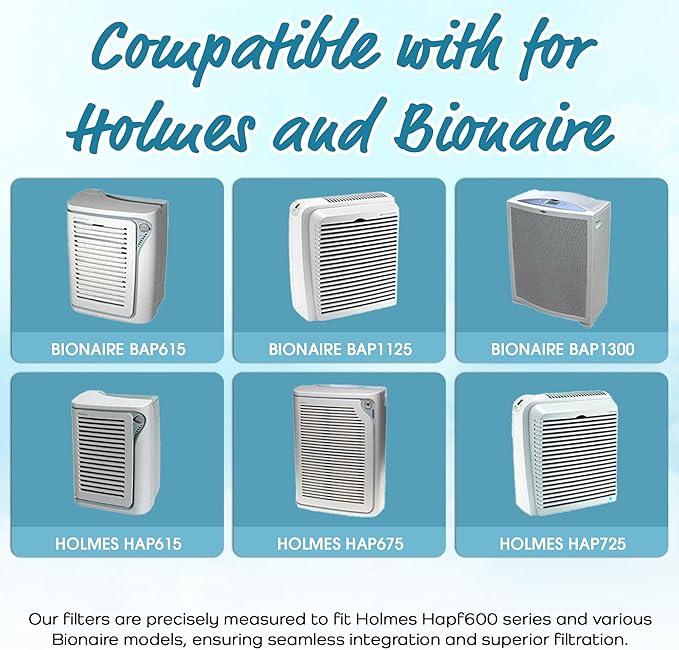Breathe Naturally - Hapf600 HEPA Carbon Filter Replacement for Holmes Air Purifiers - High Efficiency Carbon Air Cleaner Filters - Compatible with Holmes HAPF600 Series - (2 Pack Carbon Filter C)