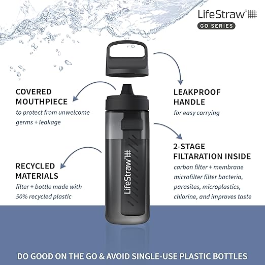 LifeStraw Go Series – BPA-Free Water Filter Bottle for Travel and Everyday use removes Bacteria, parasites and microplastics, Improves Taste, 22oz Nordic Noir