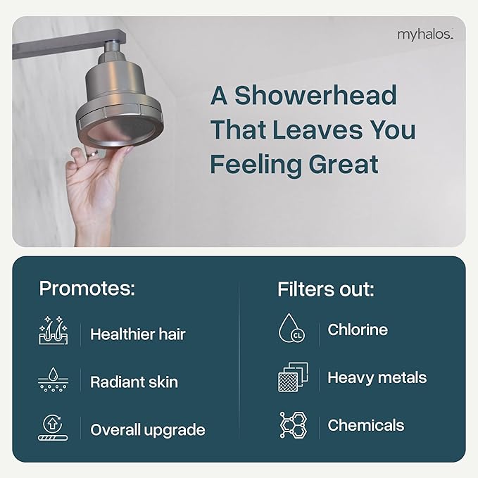 MyHalos® Filtered Shower Head for Hard Water Filter - High Pressure, Removes Chlorine - Shower Head Filter for Hard Water Softener Showerhead, Easy Install, For Hair & Skin, Filtering (Black)