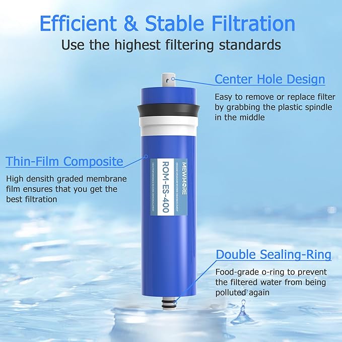 400 GPD RO Membrane Filter with Housing, Replacement Reverse Osmosis Membrane Fit Home Under Sink RO Drinking Water Filter Purifier Filtration System with Wrench, 1/4" Fitting, Check Valve