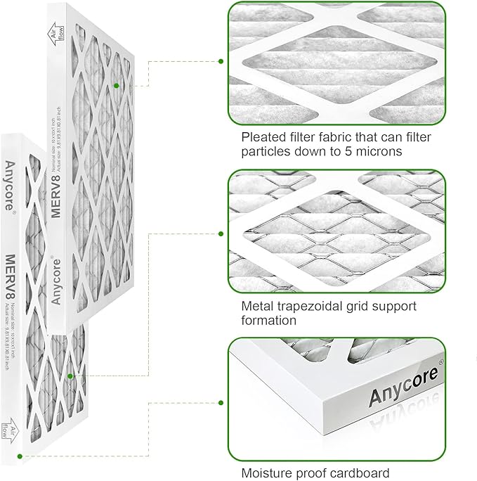 10x10x1 AC Furnace Air Filter 4-Pack MERV 8 MPR 600 FPR 5 HVAC Pleated Filters for Home Office (Actual Size: 9.81x9.81x0.81 inch)