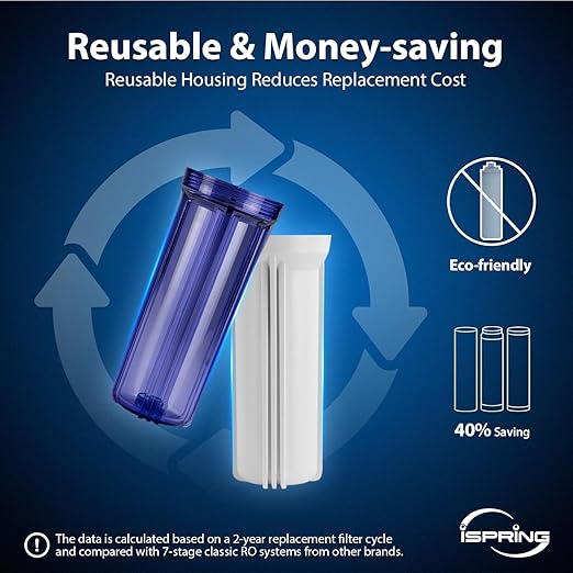 iSpring RCC7AK-UVBLK, NSF/ANSI 58 Certified, Alkaline and UV 7-Stage Reverse Osmosis Water Filter System, Clear Housing for Easy Filter Inspection, Reduces PFAS, TDS, Chlorine, Lead, pH+