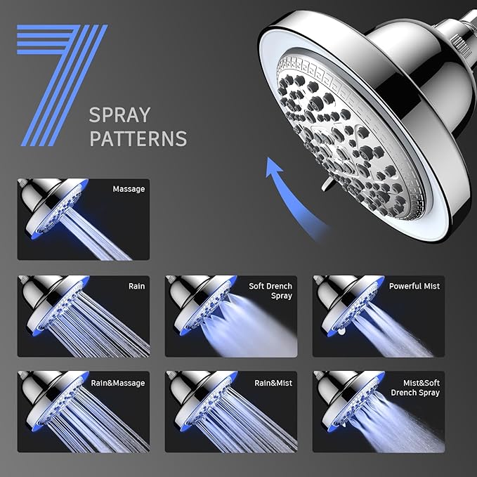 FEELSO Filtered Shower Head with LED Color Changing, 7 Modes High Pressure Rain Shower Head with Filters, Water Softener Showerhead for Hard Water Remove Chlorine, Reduces Dry Itchy Skin & Hair