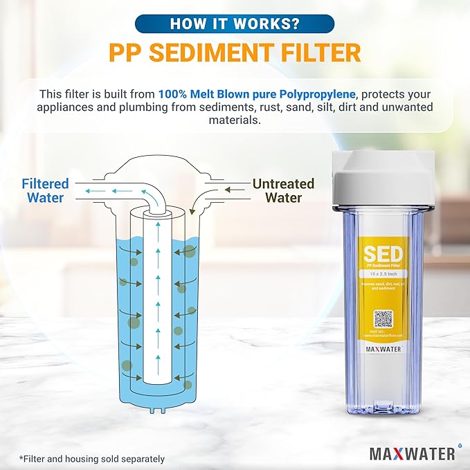 Max Water 10 inch x 2.5 inch, 5 Micron Replacement Sediment Water Filter Cartridge for Whole House, Melt Blown Filtration Fiber for Heavy Duty (Pack of 50)