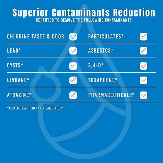 FPPWFU01 Water Filter Replacement for, Compatible with Frigidaire FPPWFU01 Water Filter, EPPWFU01 PureAdvantage PurePour PWF-1 (3 Pack)