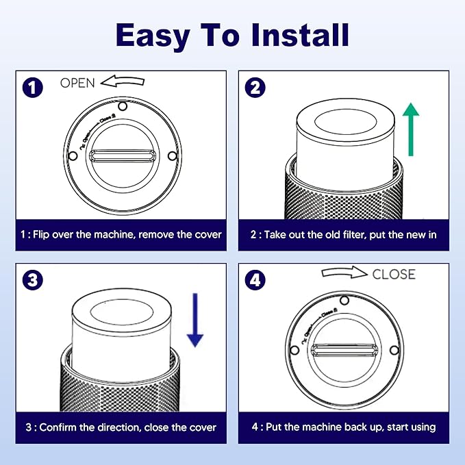 2 Pack True HEPA Kilo Pet Care Filter Replacement Compatible with Afloia Kilo, KILOPLUS, KILOPRO, MIRO, MIRO PRO and MORENTO MR-Kilo, Kalo Air Purifier, 360° 3-Stage Filtration, Green