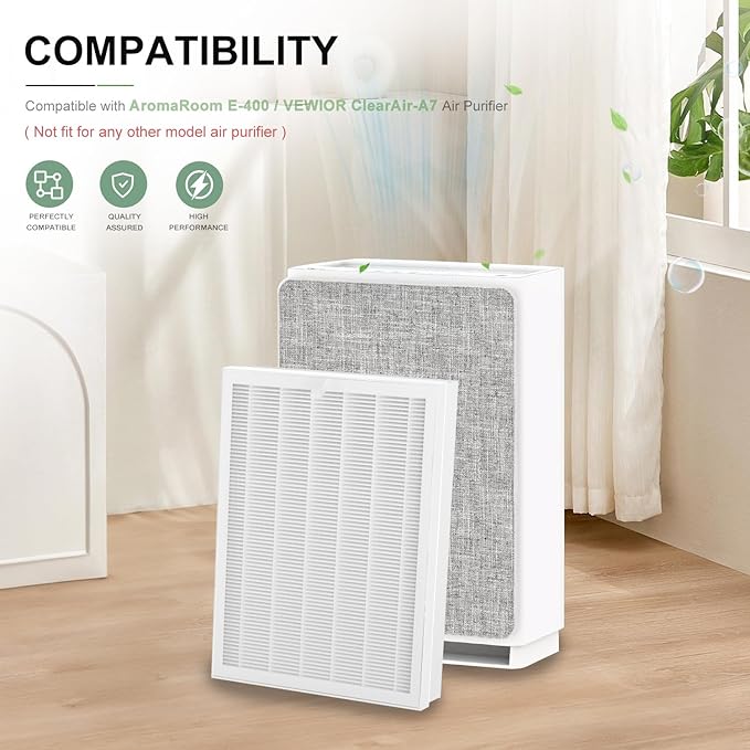 2Pack ClearAir-A7 Filter & E-400 Filter Compatible with VEWIOR ClearAir-A7 H14 Purifier ＆ AromaRoom E-400 H14 True HEPA Purifier, 3-Stage True Hepa with Efficiency Activated Carbon