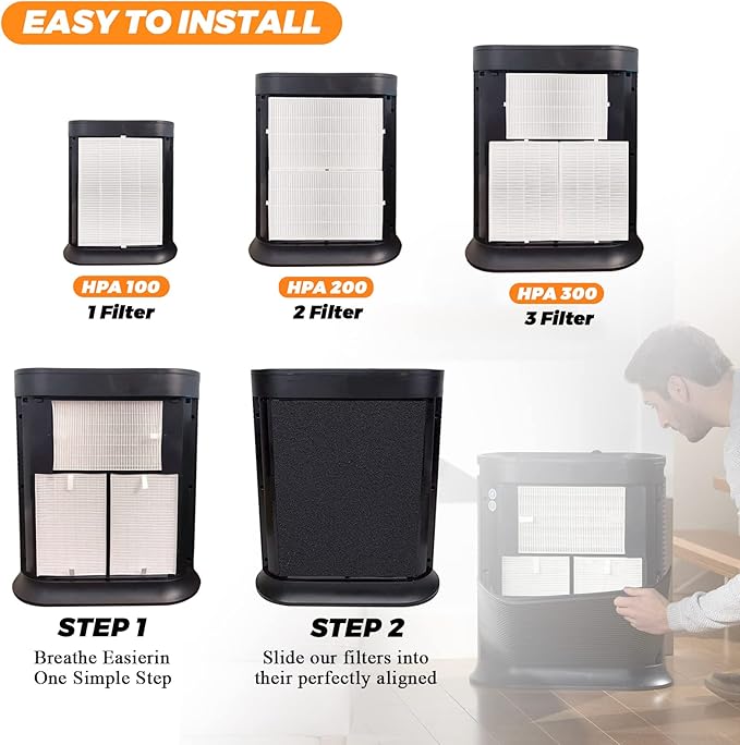 6Pack HPA300 HEPA Filter Replacement for Honeywell Air Purifiers Filter HPA300 HPA200 HPA100 Series - Replace HRF-R3 & HRF-R2 & HRF-R1&HRF-AP1 with 8 Pack Activated Carbon Pre-Filter by Blutoget