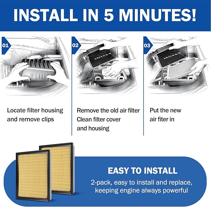 2PCS Engine Air Filter Accessories Compatible with 2022-2026 Toyota Tundra 3.4L / 2023-2026 Sequoia 3.4L Air Filter Automotive Replacement for 17801F4010