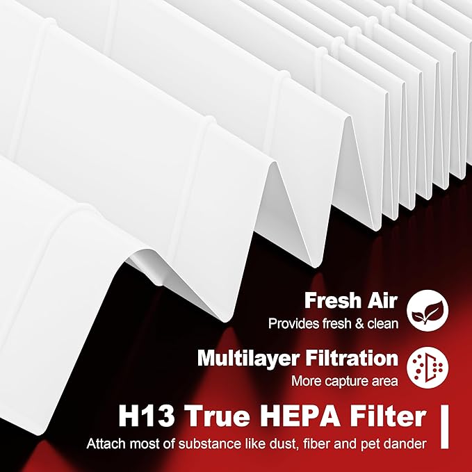 Funmit HEPA Filter R Replacement for Honeywell HPA100/200/300 and 5000 Series, 9 Pack True HEPA Filter Compatible with Honeywell R Filter (HRF-R3 & HRF-R2 & HRF-R1)