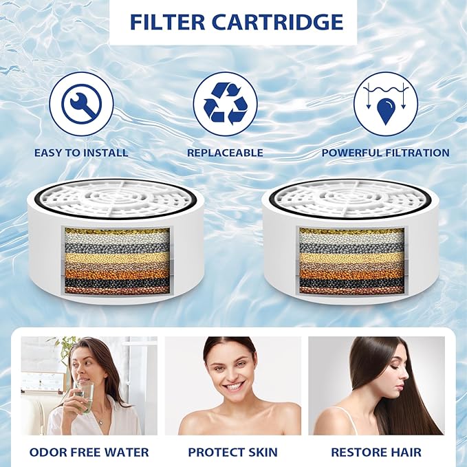 2 Pack Bath Filter Cartridges, 8 Stages Bathtub Water Filter Cartridges, Removes Lead, Chlorine and Fluoride, 2,500 Gallons of Filtration, Water Softener, BPA Free