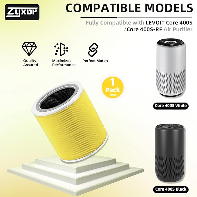 Core 400S Pet Care Replacement Filter Compatible with LEVOlT Core 400S & Core 400S-P Air Purifier, 3-in-1 Activated Carbon Pre-Filter, Core400S-RF-PA(LRF-C401-P-YUS), 1 Pack, Yellow