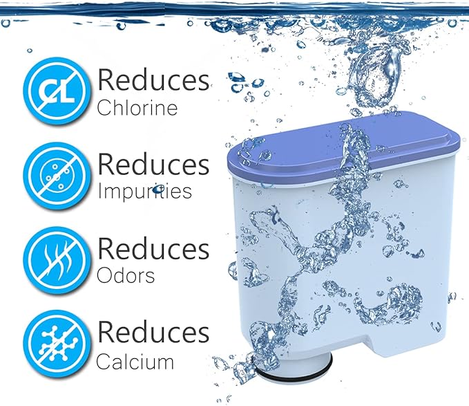 Coffee Machine Filter Compatible with Philips AquaClean, CMF009 CA6903, Clean Filter Philips for Coffee Machine Water Filter, 4 Pack