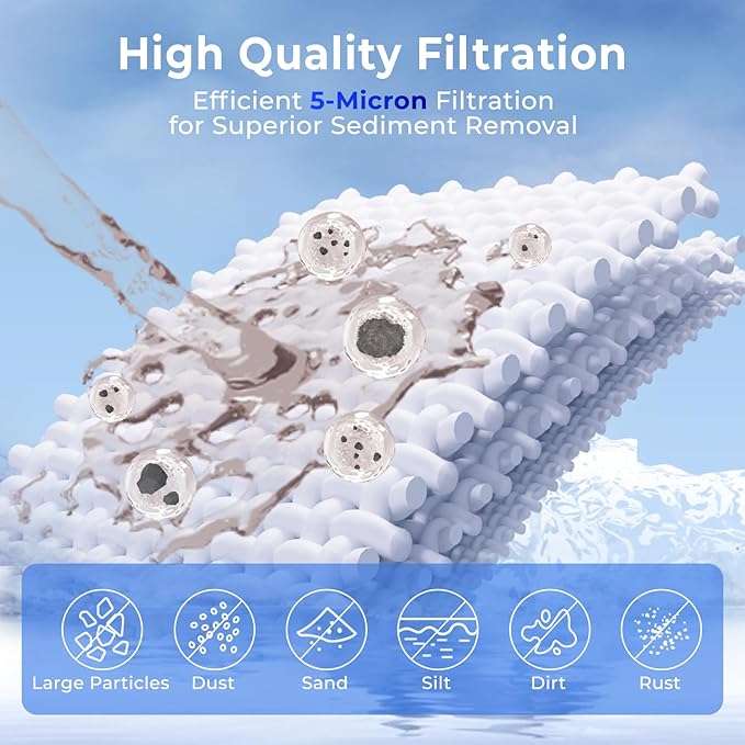 iSpring FP15X2 NSF Certified 10" x 2.5" Universal Sediment Water Filter Replacement Cartridges, 5 Micron Multi-layer Sediment Filter, 2 Pack