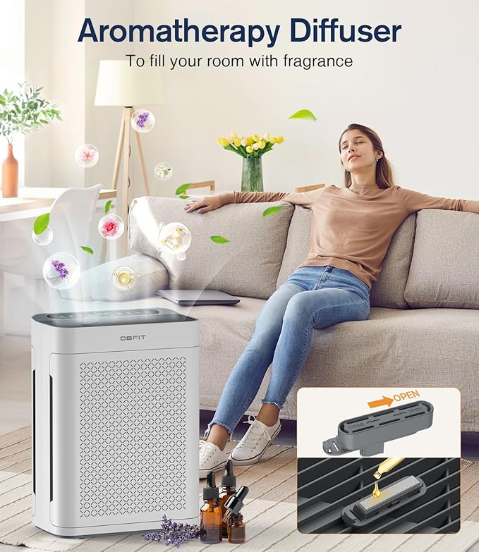 Air Purifiers for Home Large Room up to 3000sq.ft, DBFIT HEPA Double-Sided Air Purifier with Washable Filter, PM 2.5 Display Air Quality Sensor, Air Cleaner for Bedroom, Dorm Room, Pets, Office, AP300