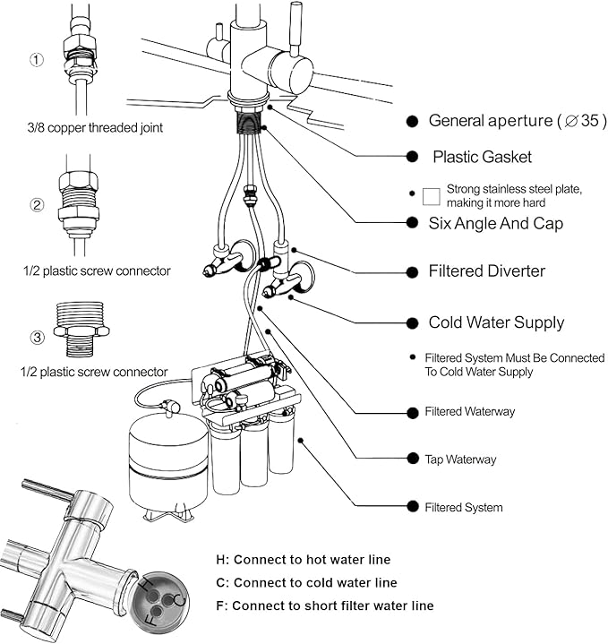 PiroosoKitchen Faucets with Water Filter Faucet Buil-in,3 Way Drinking Water Faucet for Kitchen Sink, Brushed Gold