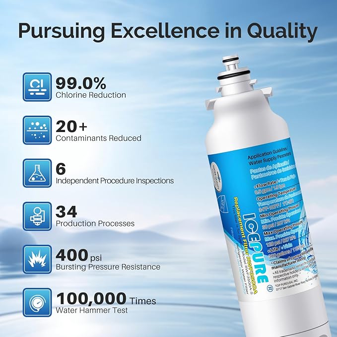 ICEPURE Replacement for LG LT800P, 46-9490, ADQ73613401, ADQ73613402, ADQ73613408, ADQ75795104, Kenmore 9490 Refrigerator Water Filter and LT120F Fresh Air Filter, 3Combo