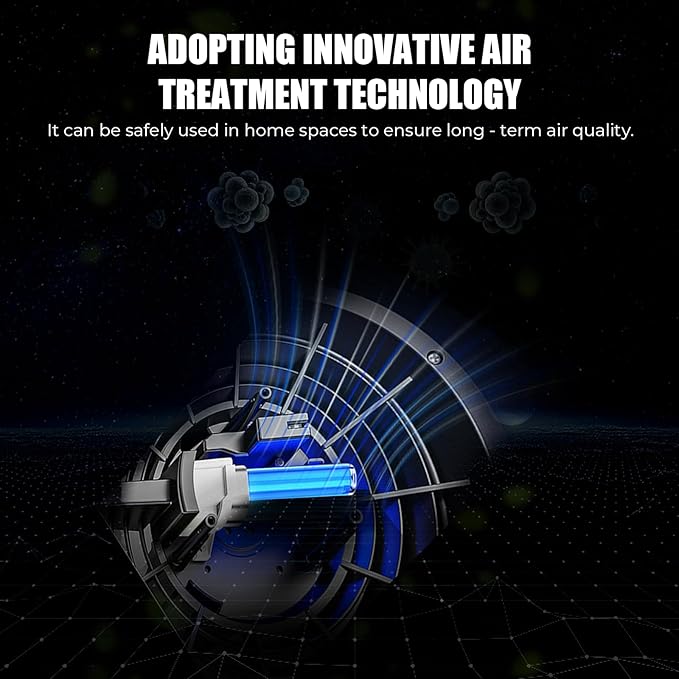 Azeus FS32 Air Purifier | True HEPA Filter | Covers Up to 1076 Sq. Ft. | Ideal for Homes, Offices & Commercial Spaces | Captures Smoke, Dust & Pet Dander | Auto Mode & Air Quality Sensor