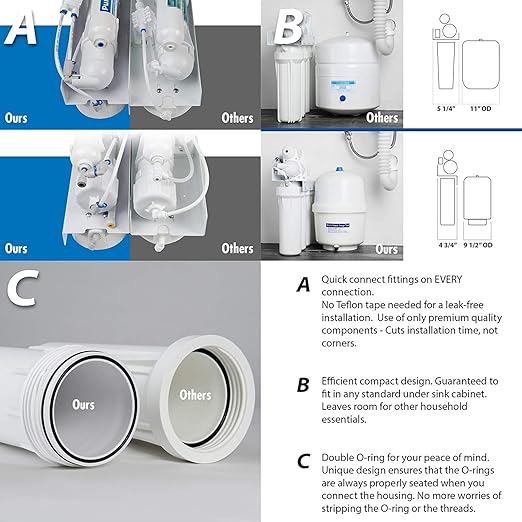 RTW5AK-UV Reverse Osmosis Water Filter System with Alkaline Remineralization & UV Filter, 7-Stage RO Water Filter System, Under Sink Water Filtration System Plus Extra 3 Filters, 50 GPD