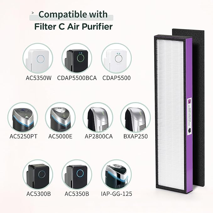 FLT5250PT HEPA Filter Compatible with Germ-Guardian Filter C for AC5000, AC5000E, AC5250PT, AC5350B, AC5350BCA, AC5350W, AC5300B, CDAP5500B, AP2800CA, 2 True HEPA Filters & 6 Carbon Filters