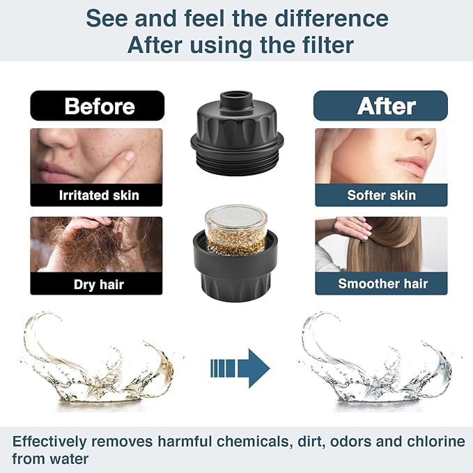 BRIGHT SHOWERS Shower Filter, High Output Shower Head Filter, 3-Stage Filtration for Hard Water & Chlorine Removal, Improves Skin, Hair & Nails, Universal Fit, Matte Black