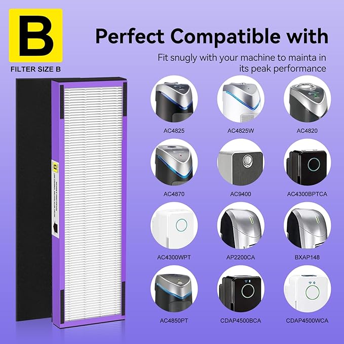 4 Pack FLT4850PT HEPA Filter B Pet Replacement Compatible with G-Guardian Air Purifier AC4825 AC4825E AC4850PT AC4300 AC4800 AC4900 AC4850,4 H13 True HEPA Filters & 10 Activated Carbon Pre-Filters