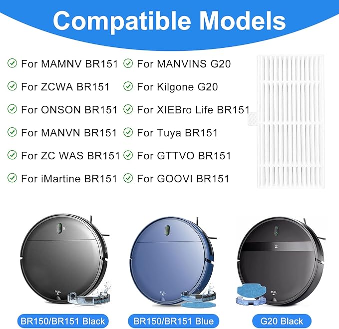 Filters For MAMNV BR150/BR151 For ZCWA BR150/BR151 For ONSON BR150/BR151 For GTTVO BR150/BR151 Robot Vacuum Cleaners, Vacuum Cleaner Filters Replacement Kits (3PCS)