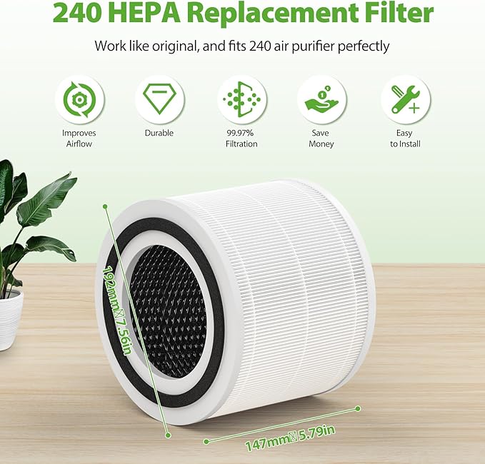 240 HEPA Replacement Filter Compatible with Puroair 240 Air Purifier, 3 in 1 Grade Filtration HEPA with Activated Carbon for 99.97% Air Pollutants Home Room, 240 Replacement Filter, 2 Pack