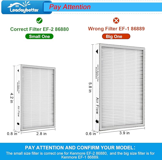 Leadaybetter 5 Pack for Kenmore EF-2 86880 Exhaust Vacuum HEPA Filters. Compare to Replace Sears Part # 20-86880 (86880), 40320, EF2, 610445. Also Replaces Panasonic MC-V194H