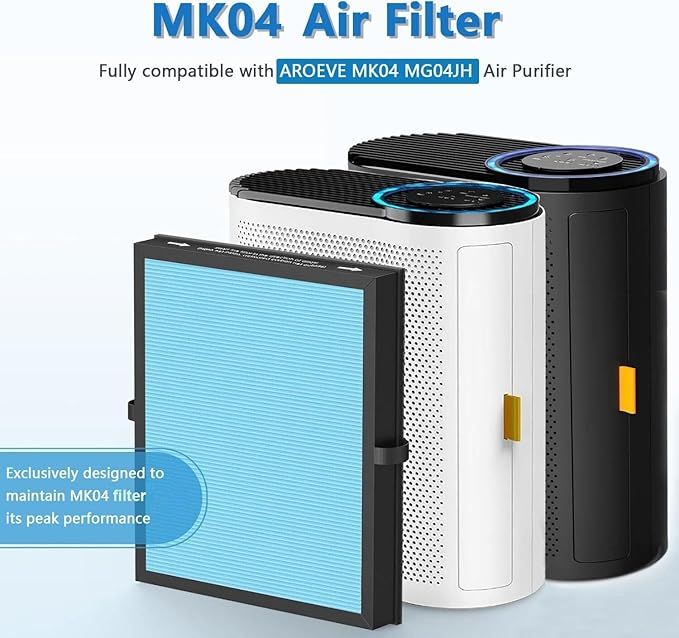 3 Pack MK04 Air Filter Replacement for AROEVE MK04 MG04JH DH-JH04 Air Puri-fier, 4-Layers Premium Filter for Dust, Pet Dander, Smoke for Bedroom and Office Standard Version, Replaces Part# MK04LX