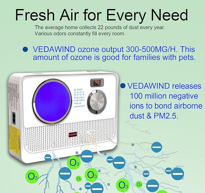 3-in-1 Air Purifier, Cat Litter Deodorizer, Air Freshener for Home with Ozone, Ionizer, U Light – Reduce Pets Poof Odor, Litter Smell, Smoke, Dust,Plug-in to Use