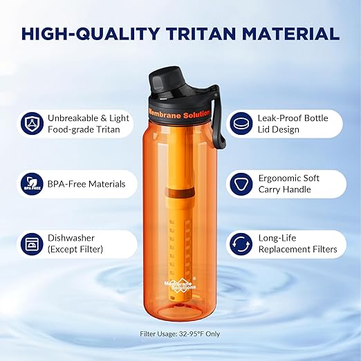 Membrane Solutions C3 Filtered Water Bottle, 36oz BPA-Free Bottle with Replaceable ACF+UF Filter Cartridge, Portable Water Filter, Travel, Hiking & Camping for Drinking Water Anywhere(Orange)