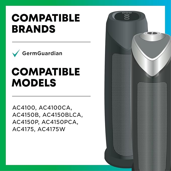 Filterbuy Activated Carbon Pre-Cut Filter E Replacement for GermGuardian Air Purifier (4-Pack, Made in USA)