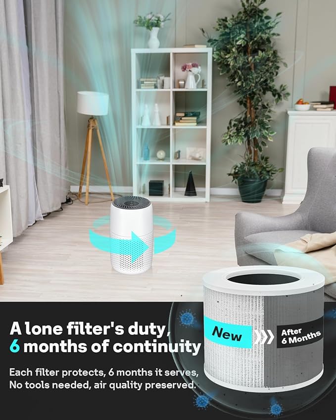 3 Pack Core Mini Replacement Filter for LEVOIT Core Mini Air Purifiers, High-Efficiency Activated Carbon