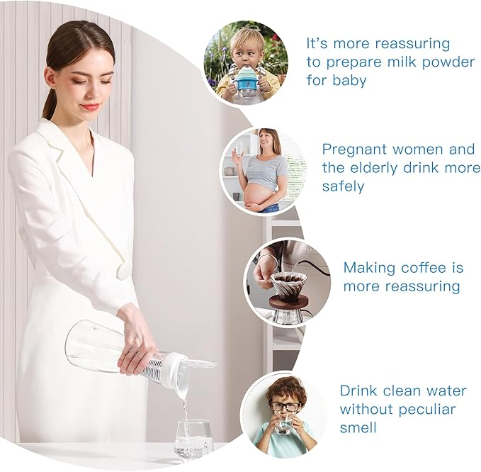 Glass Water Filter Pitcher with Non-Slip Mat,211 Gallons Long-Life,1.3L,BPA Free,Removes Lead,Chlorine,Rust,Odors,Microplastics,Gray