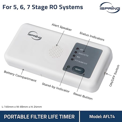 iSpring AFLT4 Automatic Water Filter Lifespan Reminder, Designed for RCC & RCCP Reverse Osmosis Water Filter, Set and Forget