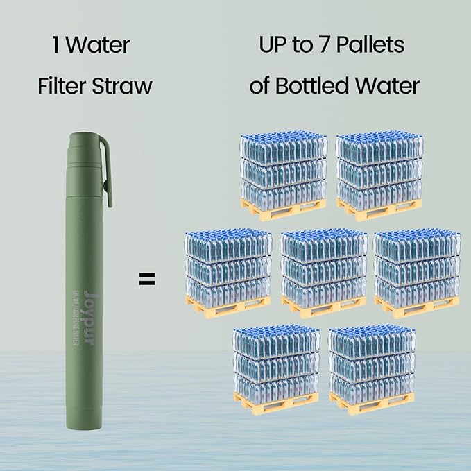 Portable Water Filter Straw Survival, Essential Camping & Hiking Gear, Water Purification Straw for Travel, Biking and Emergency Preparedness