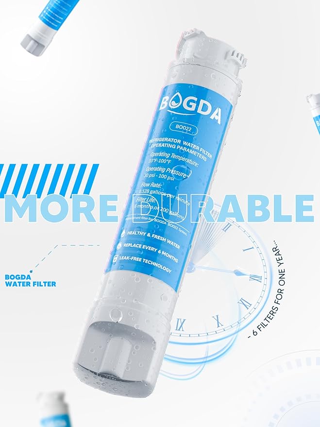 BOGDA Water Filter Fit for EPTWFU01 Frigi-Daire Replacement 2 count, RWF5800A Compatible with Pure-Source Ultra 2, EWF-02, 012505454226, 4562222, Multiple Filtration and Drink Clear, white