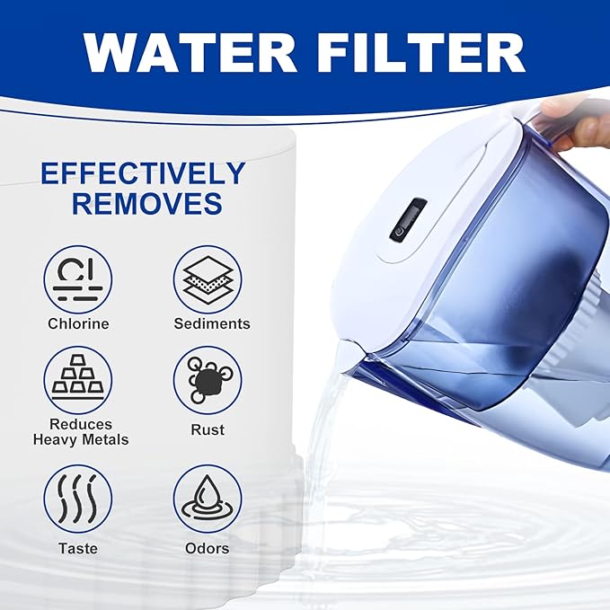 2 Pack Water Filter Compatible with Epic Water Pitcher, Aquagear, Seychelle - 150 Gallon Filter Replacement, Removes Odors, Fluoride, BPA Free