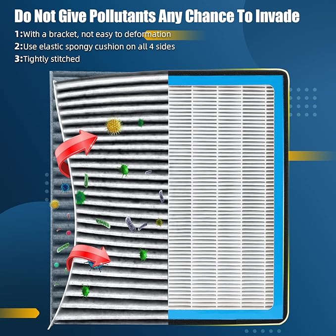 HEPA Cabin Air Filter replacement CF10930 Compatible with Subaru Crosstrek 2016-2017,Forester 2009-2018,Impreza 2008-2016,Impreza Sport 2008-2011,WRX/WRX STI 2014-2021,XV Crosstrek 2013-2015