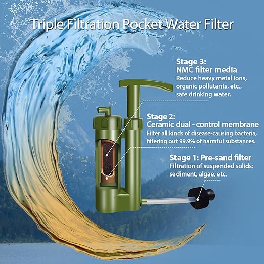 Portable Water Filter for Camping & Survival, Hand Pump Water Filter 3-Stage Purification System, 2000l Capacity, Perfect for Camping, Adventure, Backpacking, Survival, Emergency, and etc