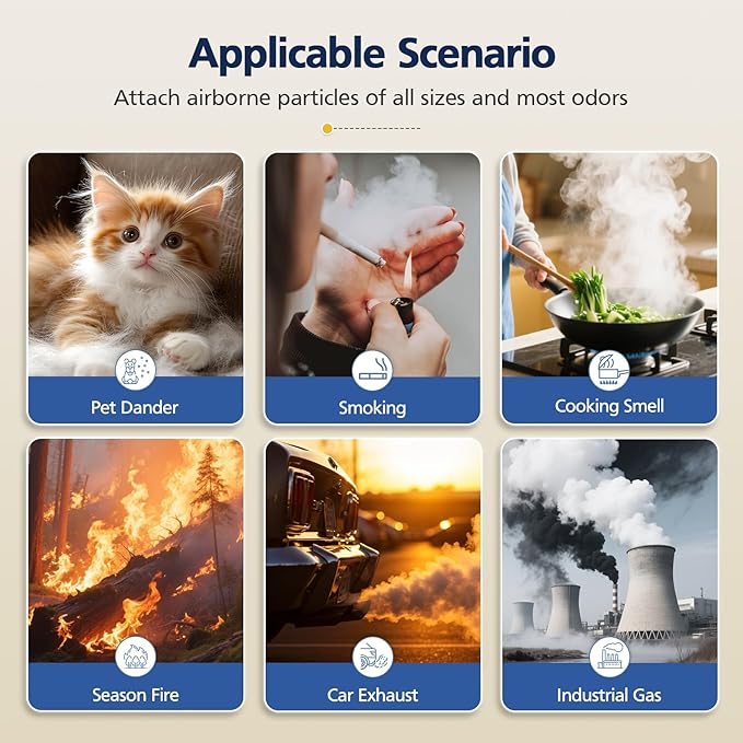 240 Replacement Filter Compatible with PuroAir 240 Air Purifier and HEPA 14 Air Purifier, 3-in-1 Hepa 14 and Activated Carbon HP-14 filter for 99.97% Air Pollutants, Odor and Smoke, 2 Pack