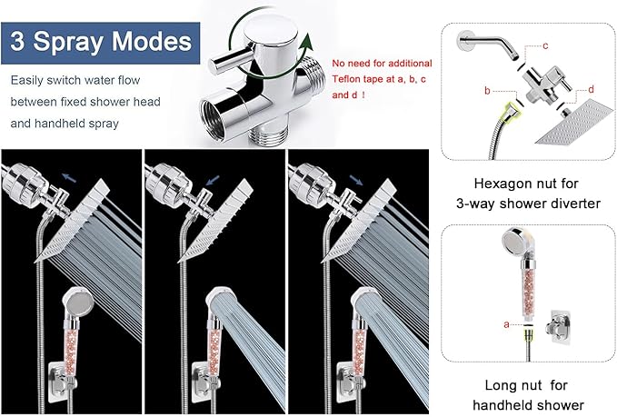 HarJue Filter Shower Head, High Pressure 8 Inch Rainfull with Filter Combo for Hard Water, Remove Chlorine Fluoride and Harmful Substances- 1 Replaceable Filter Cartridge (Square, Chrome)